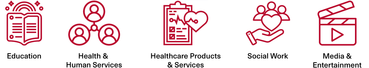 Top 5 Careers for DU Grads - Career Networks